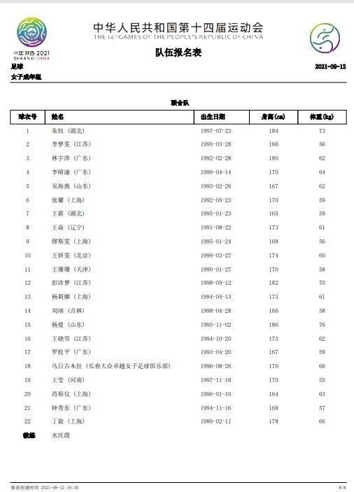 【比赛关键事件】第12分钟，枪手险丢球！